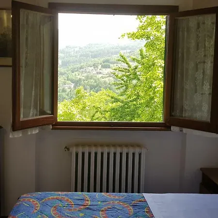 Il Canto Del Fuoco Hotel Caiano